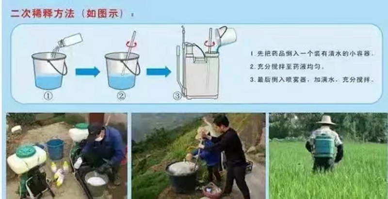 怎样提高农药利用率？(图1)