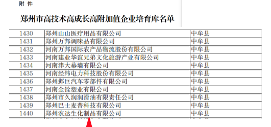 喜报！郑州农达生化成功入选郑州市高技术高成长高附加值企业！(图4)