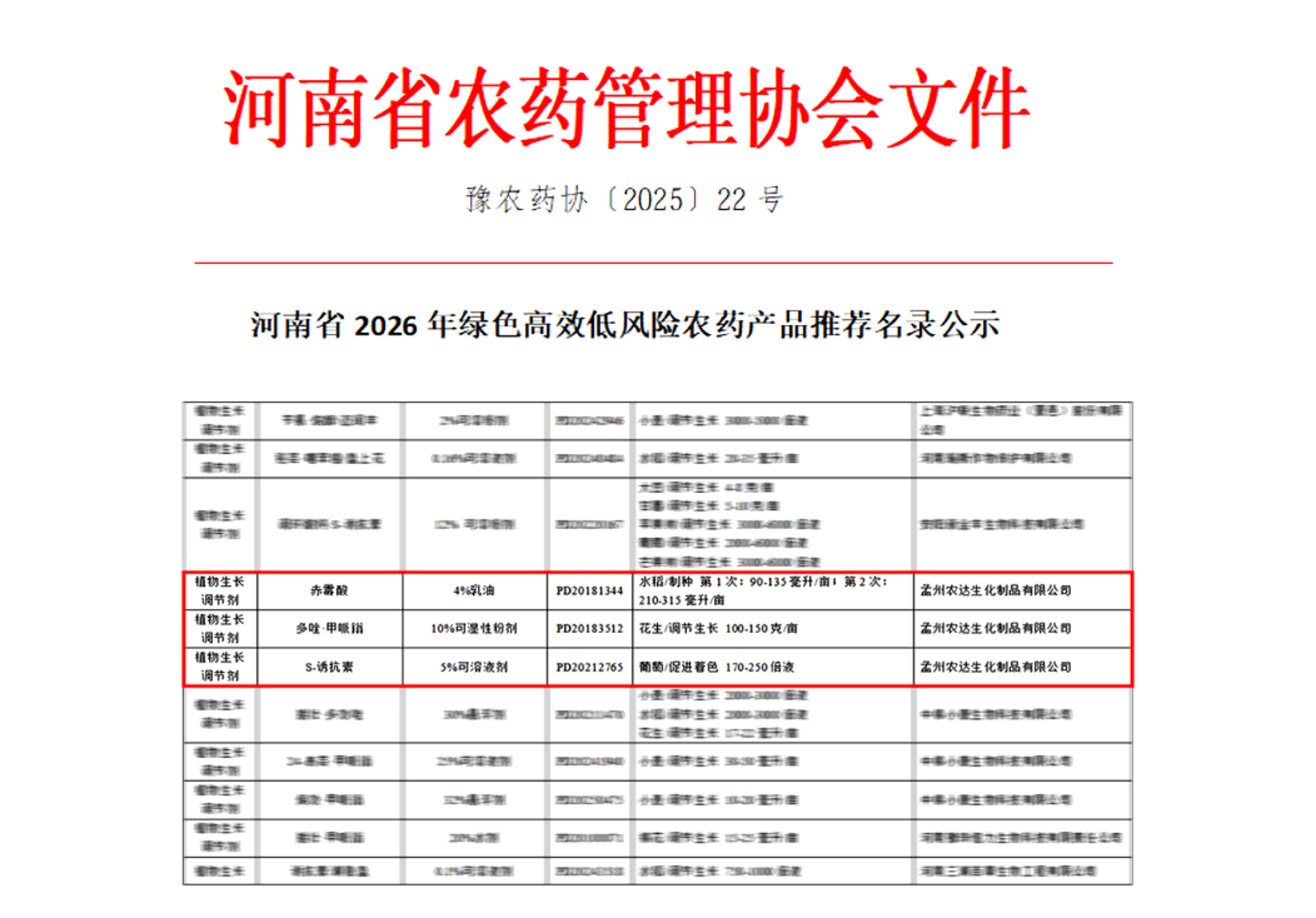 重磅喜讯!孟州农达生化三款产品荣耀入选2026年河南省绿色高效低风险农药推荐名录!(图1) 重磅喜讯!孟州农达生化三款产品荣耀入选2026年河南省绿色高效低风险农药推荐名录!(图1)